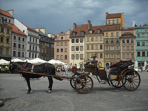 Warszawa. Na Rynku Starego Miasta.