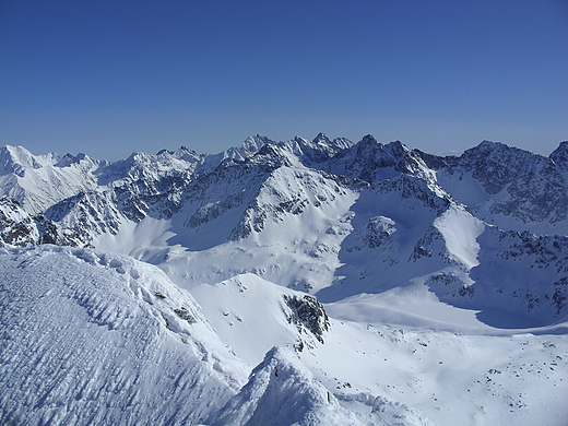 Tatry