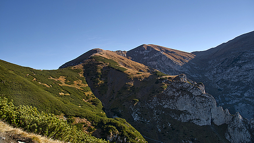 Tatrzaskie szlaki.