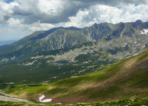 Widok z Kasprowego...