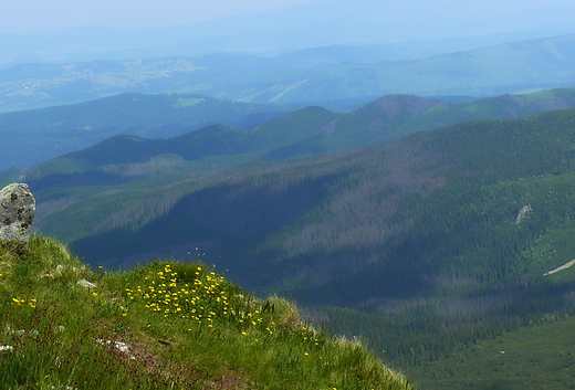 Widok z Kasprowego...