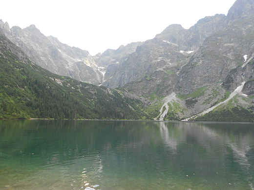 Morskie Oko