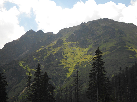 Tatry Wysokie