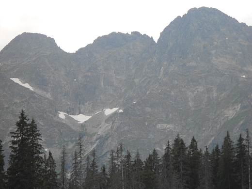 Tatry Wysokie