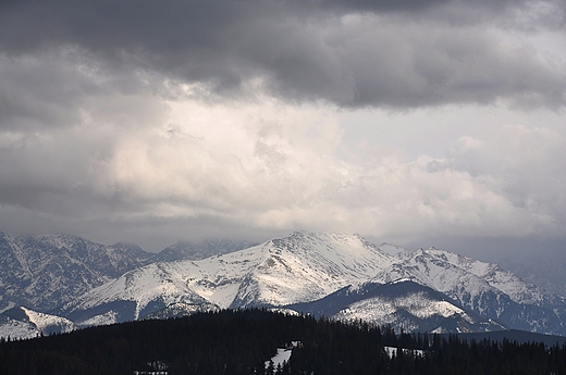 Widok na Tatry