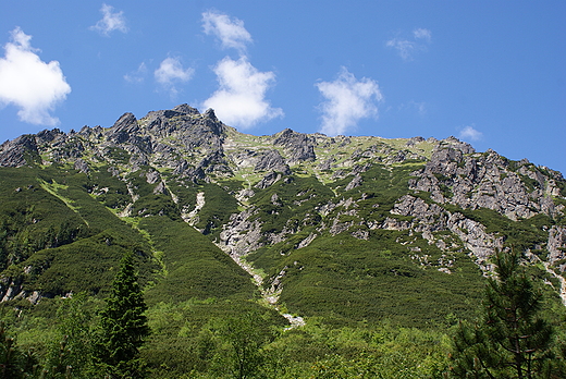 Tatry