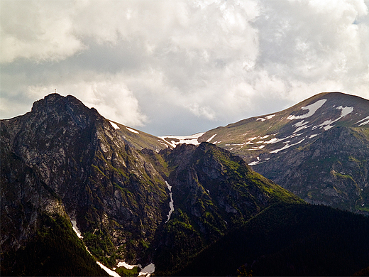 Widok na Giewont