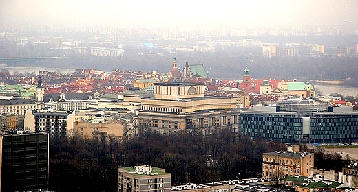 Panorama- Stare Miasto