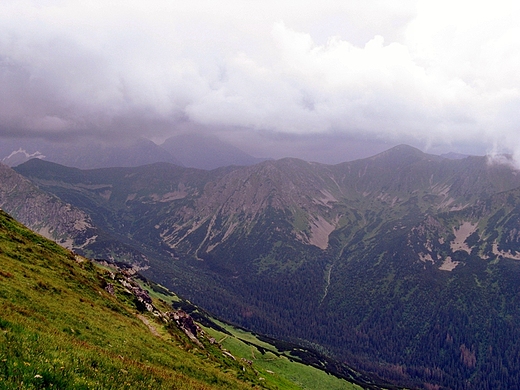 Tatry