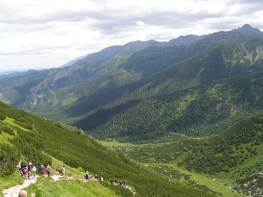 Tatry