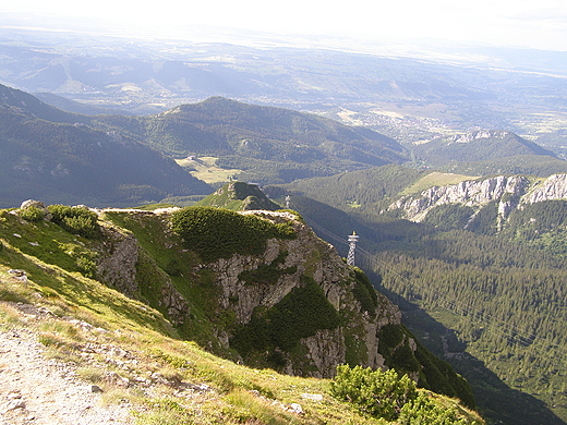 Tatry