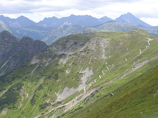 Tatry