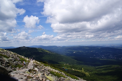 Karkonowskie szlaki