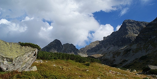 Wysokie Tatry