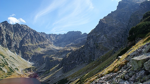 Wysokie Tatry