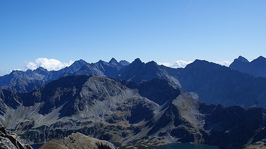 Wysokie Tatry