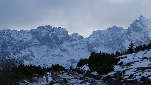 Wysokie Tatry