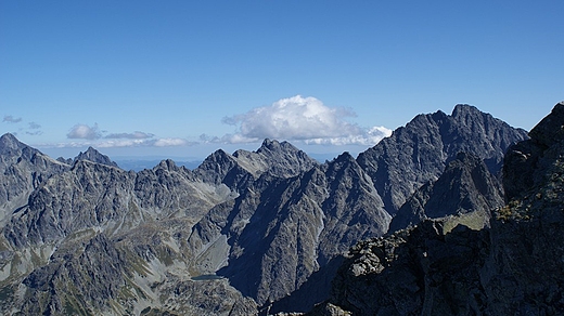 Wysokie Tatry