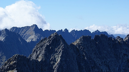 Wysokie Tatry