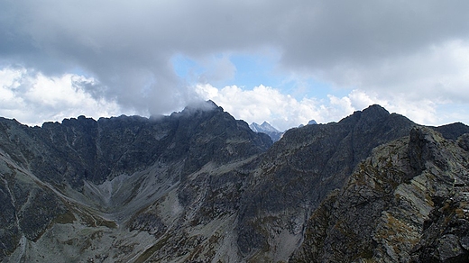 Wysokie Tatry