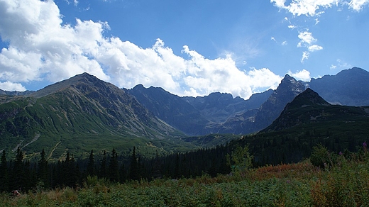 Wysokie Tatry